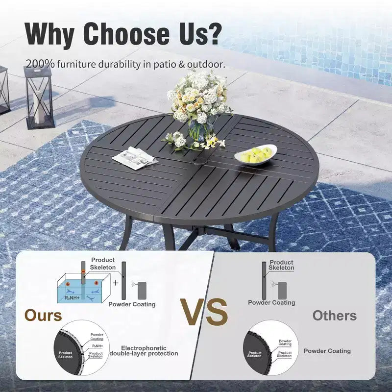 Ensemble de salle à manger d'extérieur Captiva Designs 6 pièces avec table en acier, chaises pliantes bleues et parasol bleu