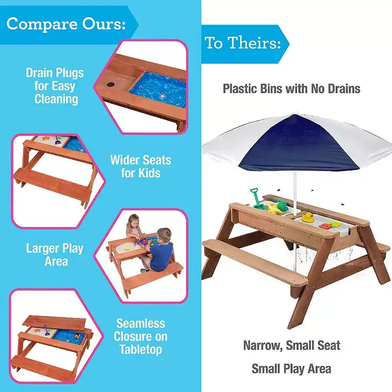 Table d'activités convertible tout-en-un Svan Kids pour l'intérieur/extérieur (pique-nique, sable et eau) avec plateau amovible (109 x 89 x 48 cm) en 100 % bois