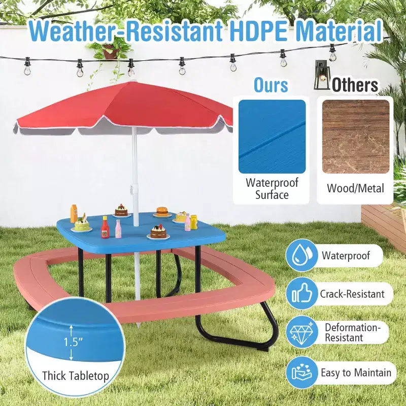 Table de pique-nique pour enfants Costway avec parasol réglable et pliable Bleu/Blanc/Marron