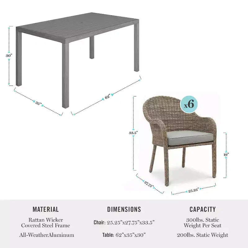 Table de patio Martha Stewart tout temps en aluminium 62 po avec 6 chaises empilables en osier tressé - Gris