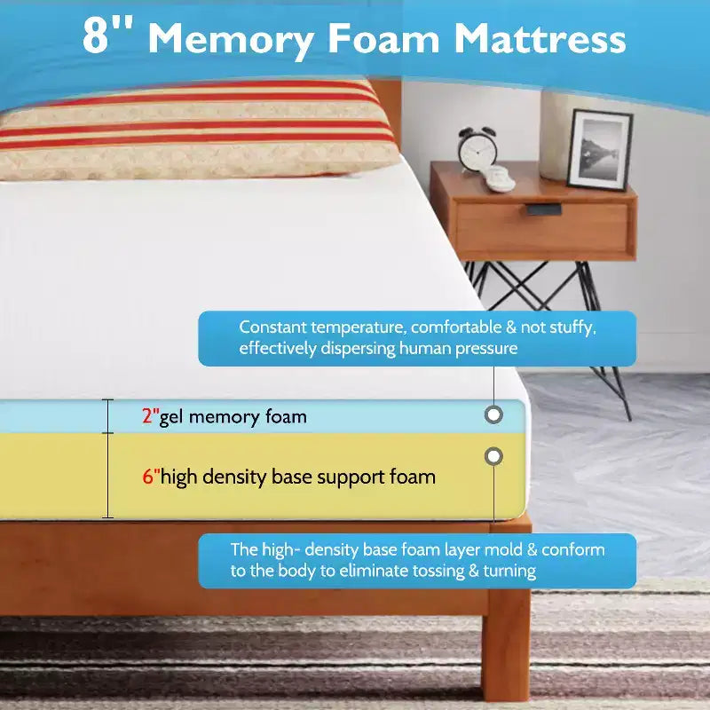Matelas en mousse à mémoire de forme de 20 cm pour un sommeil frais et un soulagement de la pression / Certifié CertiPUR-US / Matelas roulé / Soulagement de la pression