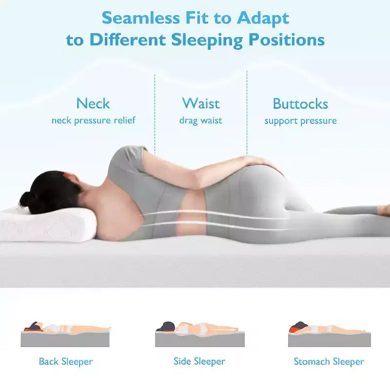 Matelas en mousse à mémoire de forme de 20 cm pour un sommeil frais et un soulagement de la pression / Certifié CertiPUR-US / Matelas roulé / Soulagement de la pression